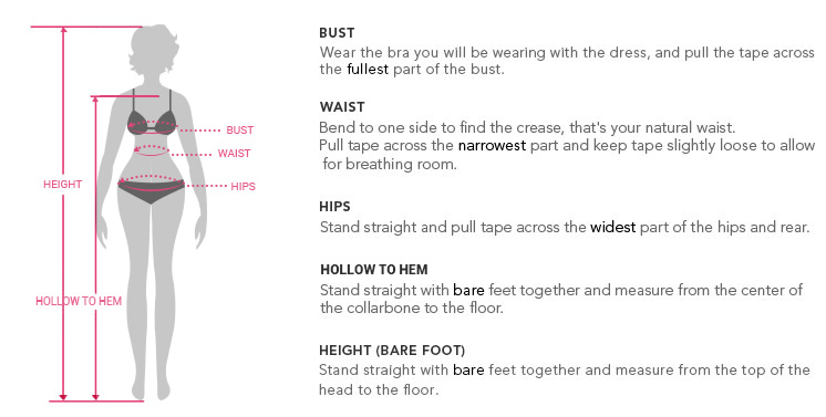 Measurement Guide